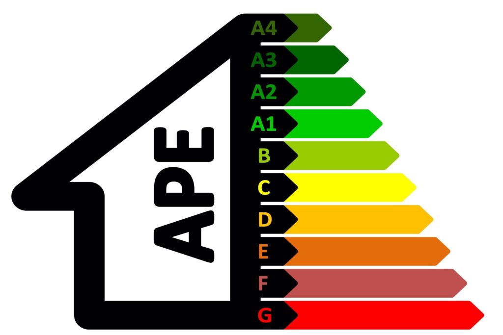 Cos'è l'Attestato di Prestazione Energetica in edilizia?