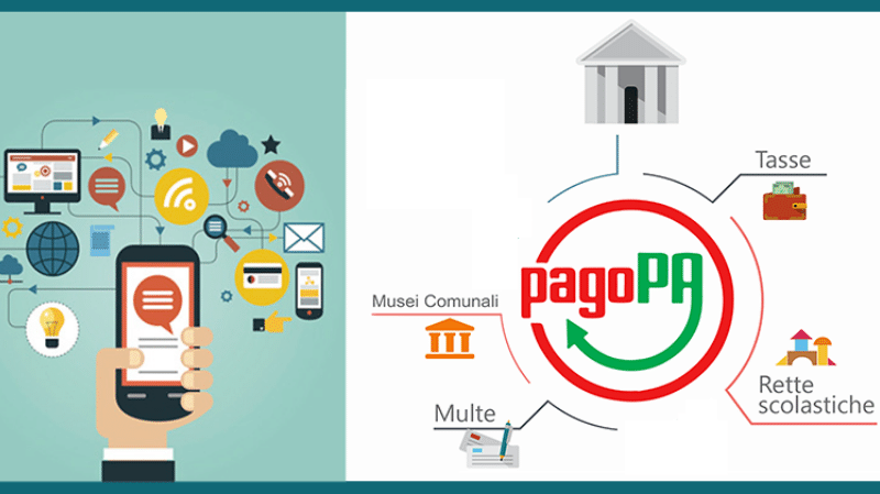 Logo di PagoPA con attorno alcuni nomi e icone di servizi che si possono pagare online